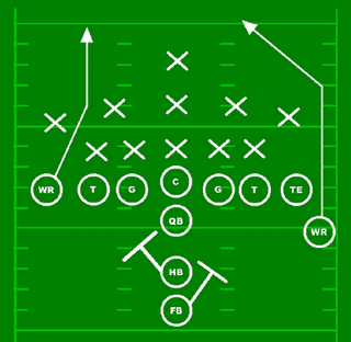 Intermediate pass route game plan (with at least one running back as blocker), November 2011. (http://www.npengage.com).