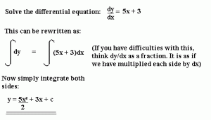A simple first-order linear differential equation (nothing "simple" about it), December 2, 2014. (http://revisionworld.com/).