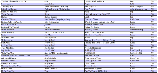 Screen Shot 2016-08-10 at 12.17.21 PM